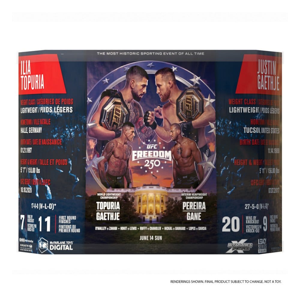 UFC McFarlane's SportsPicks Action Figures 2-Pack Ilia Topuria vs Justin Gaethje (Freedom 250) 18 cm [5]